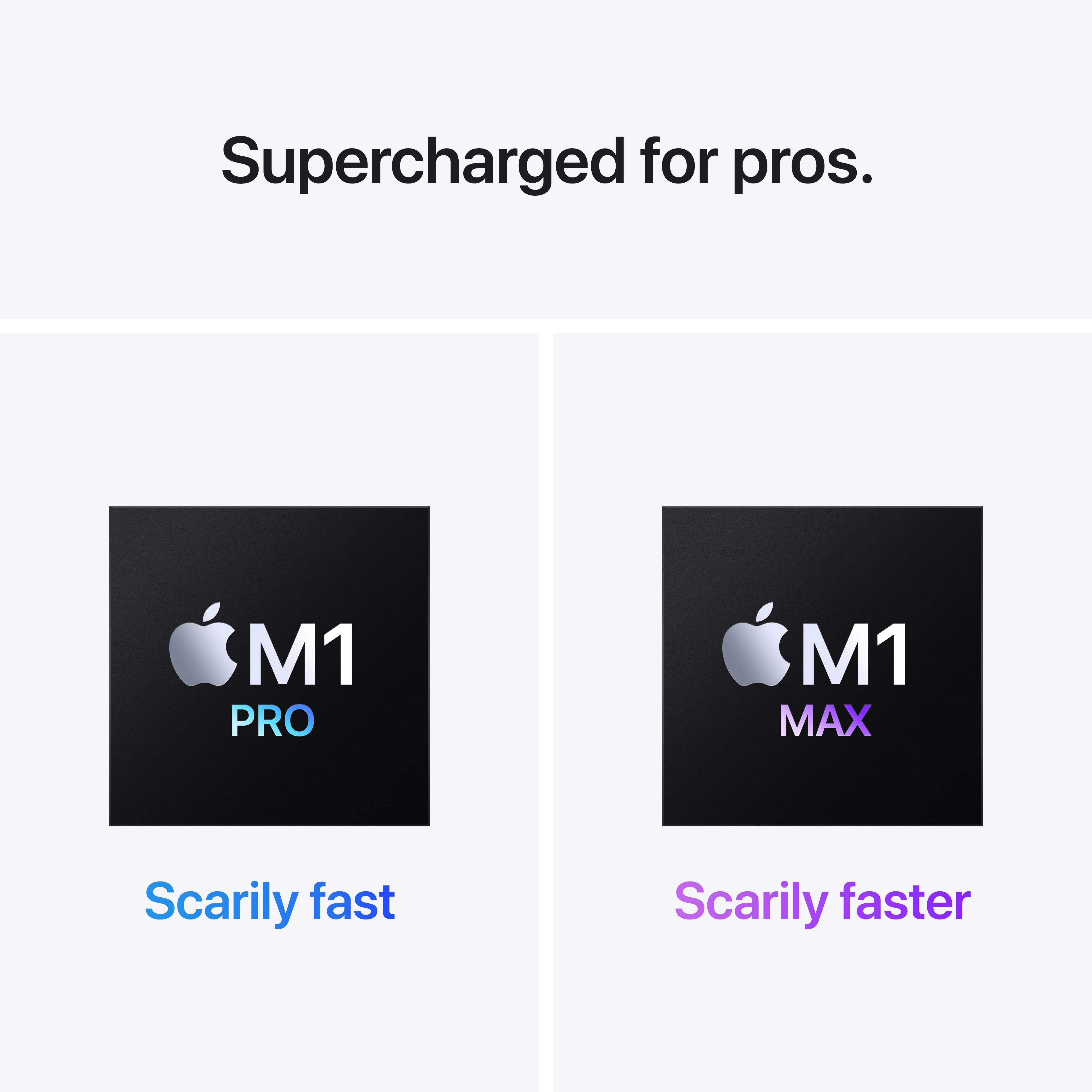 14-inch MacBook Pro: Apple M1 Pro chip with 8?core CPU and 14'core GPU, 512GB SSD - Silver - Image 5