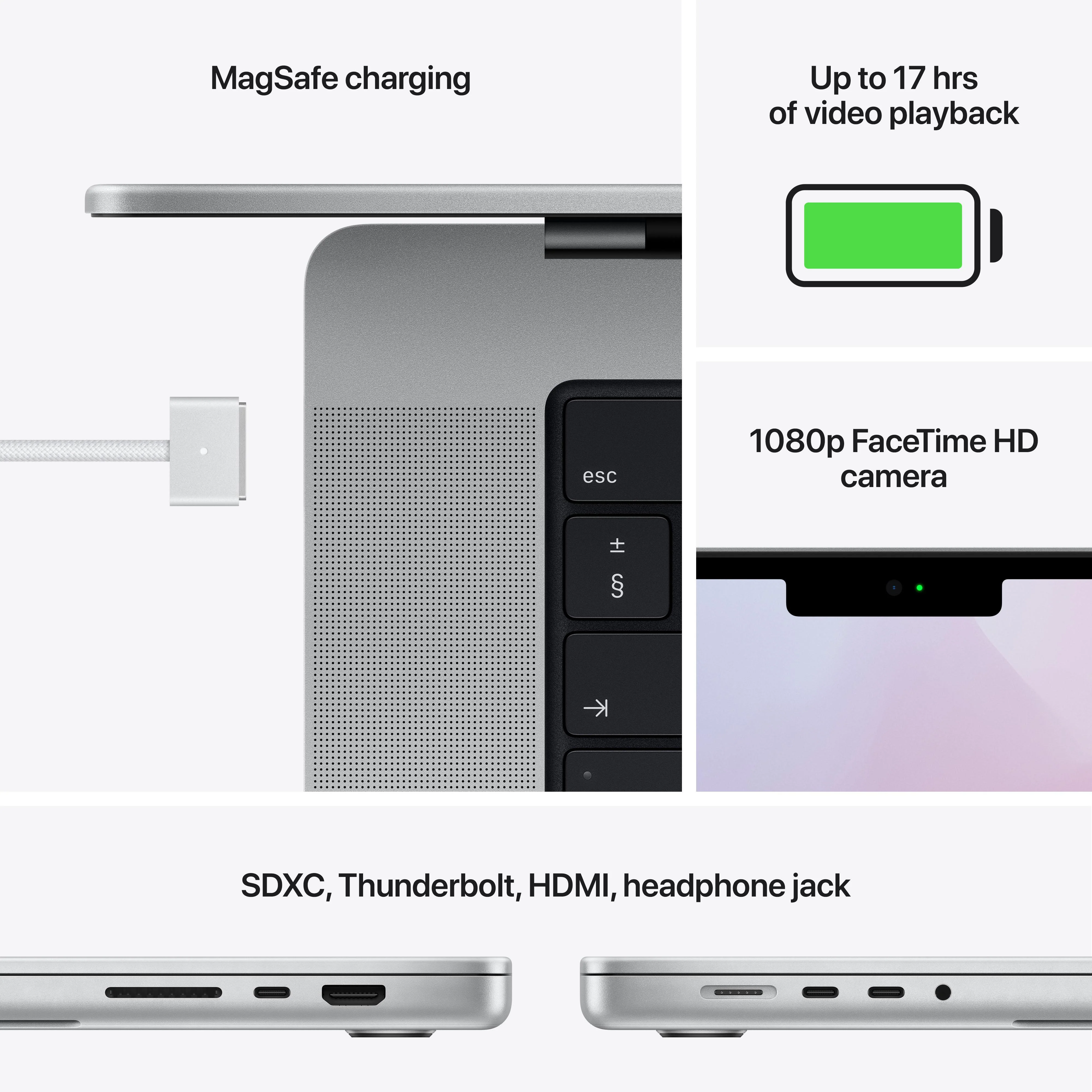 14-inch MacBook Pro: Apple M1 Pro chip with 8?core CPU and 14'core GPU, 512GB SSD - Silver - Image 7