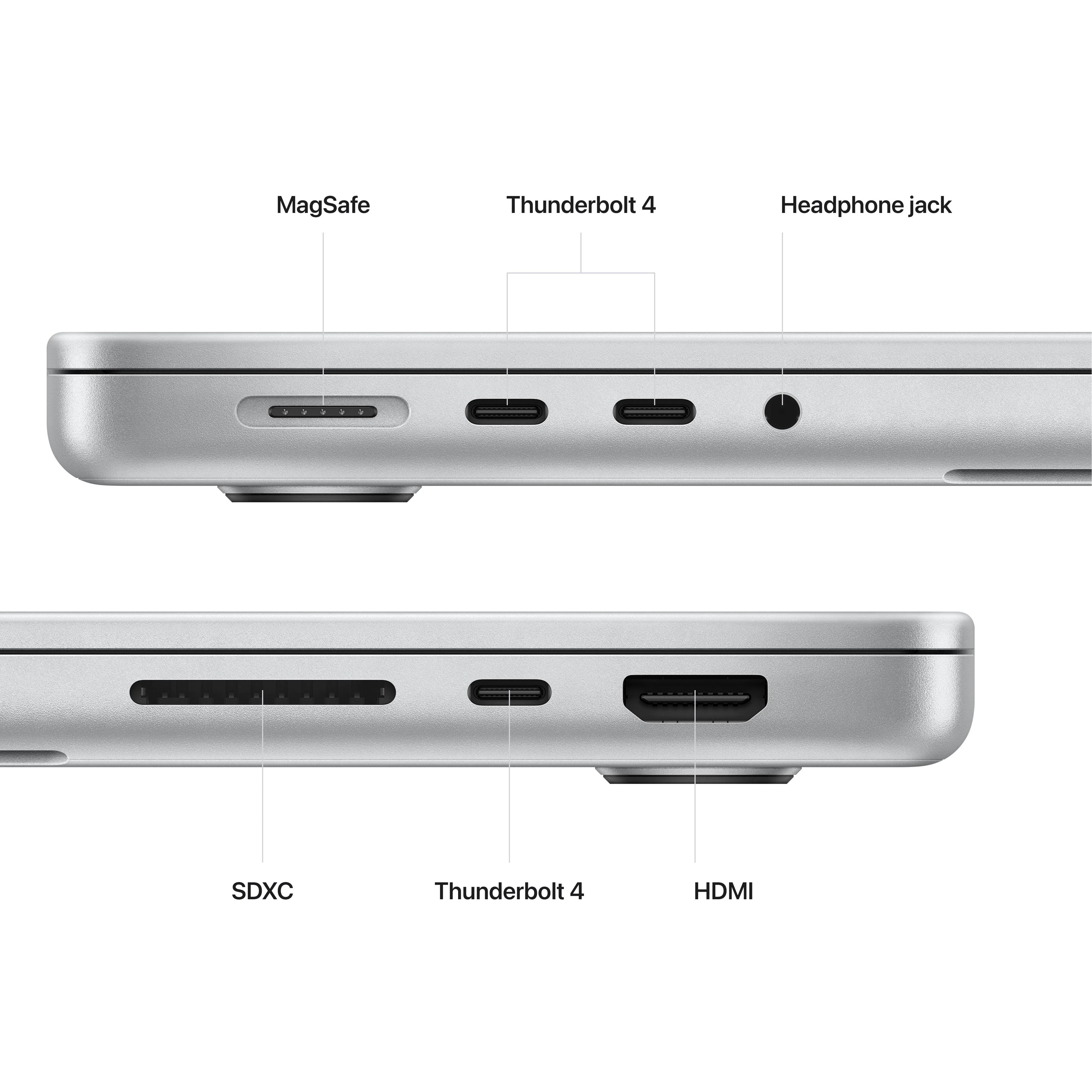 14-inch MacBook Pro: Apple M2 Pro chip with 12?core CPU and 19?core GPU, 1TB SSD - Silver - Image 6