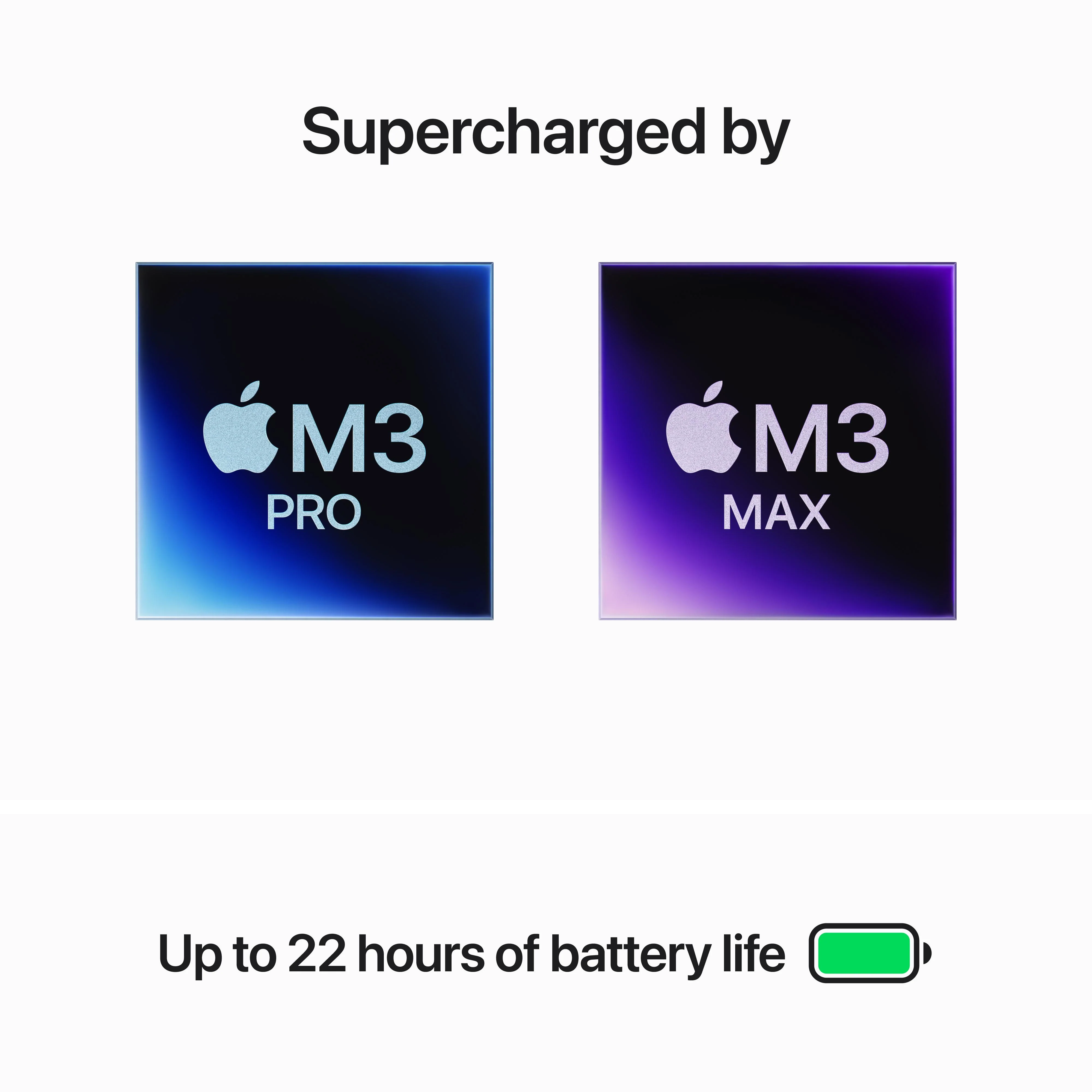 16-inch MacBook Pro: Apple M3 Pro chip with 12?core CPU and 18?core GPU, 512GB SSD - Space Black - Image 4