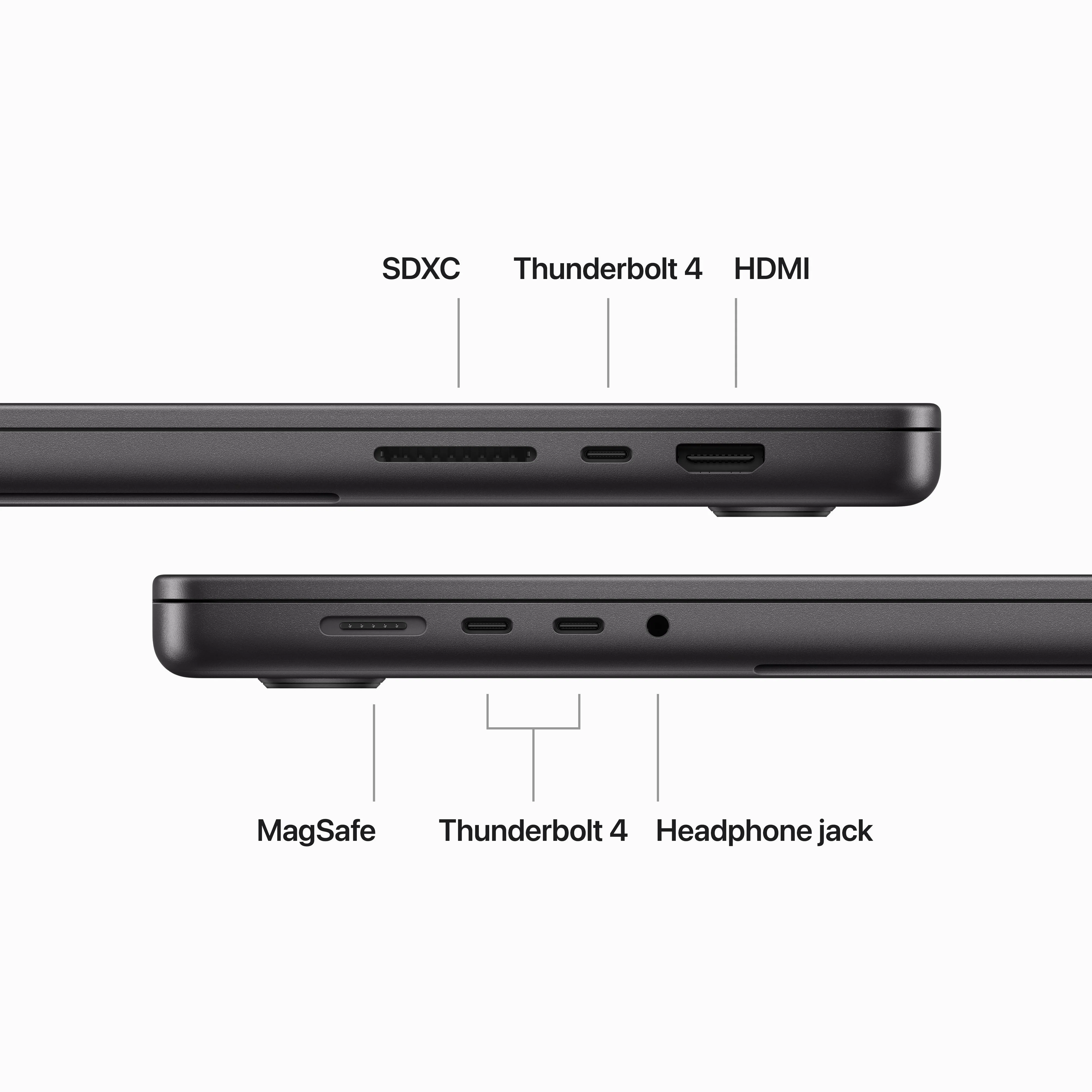 16-inch MacBook Pro: Apple M3 Pro chip with 12?core CPU and 18?core GPU, 512GB SSD - Space Black - Image 6