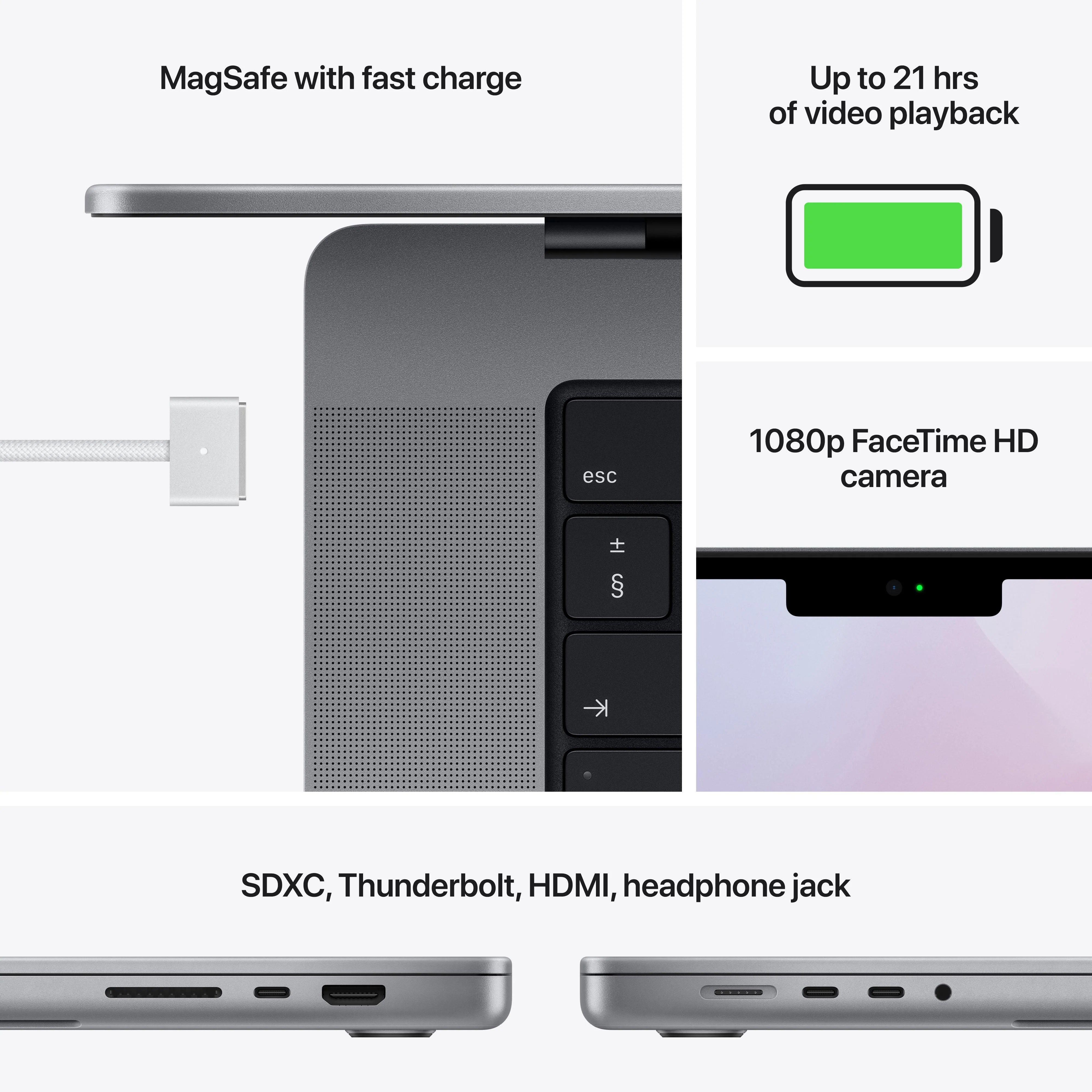 16-inch MacBook Pro: Apple M1 Max chip with 10?core CPU and 32?core GPU, 1TB SSD - Space Grey - Image 7