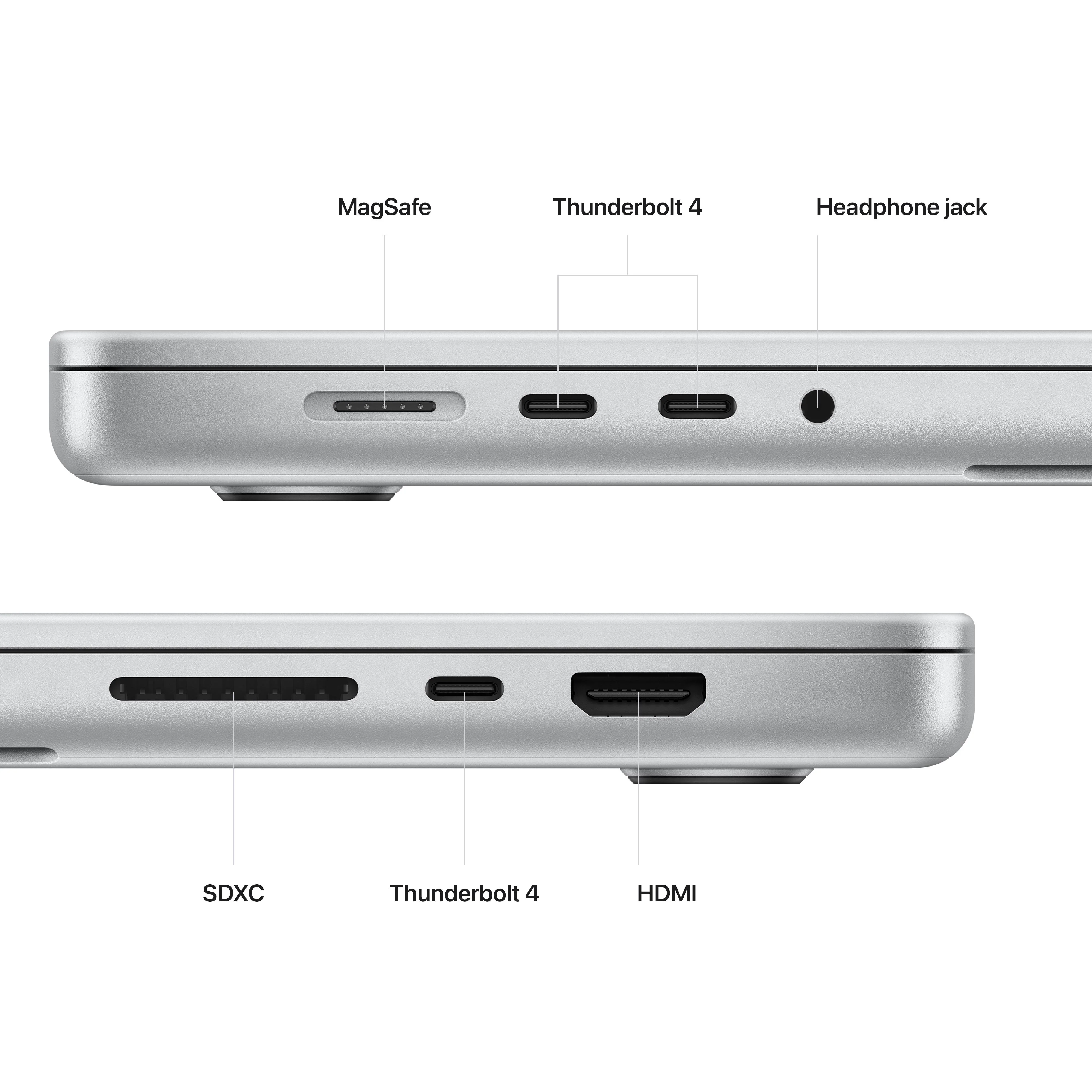 16-inch MacBook Pro: Apple M2 Pro chip with 12?core CPU and 19?core GPU, 512GB SSD - Silver - Image 6