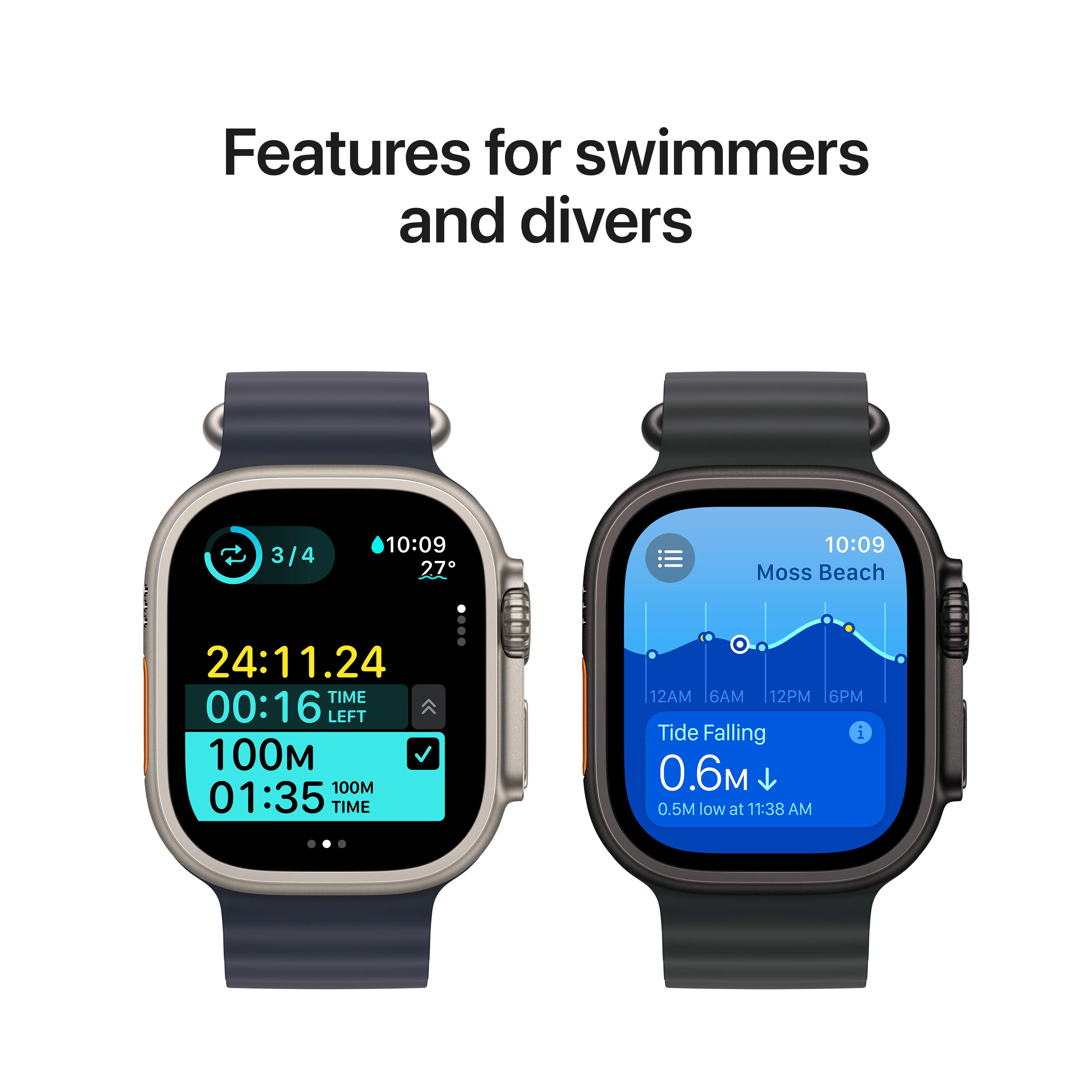 Apple Watch Ultra 2 GPS + Cellular 49mm Black Titanium Case with Black Titanium Milanese Loop - Small - Image 5