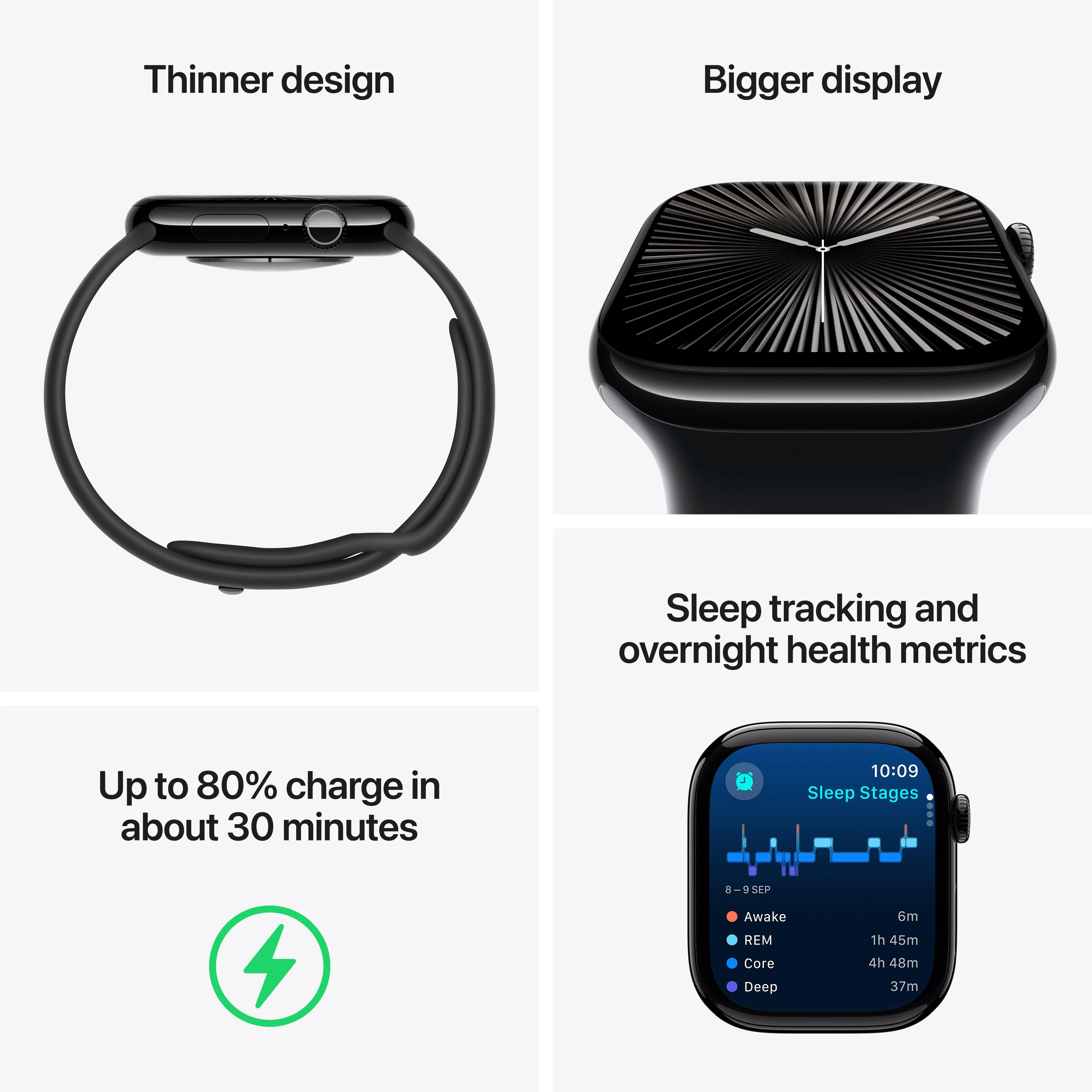 Apple Watch Series 10 GPS 46mm Jet Black Aluminium Case with Black Sport Band - M/L - Image 3