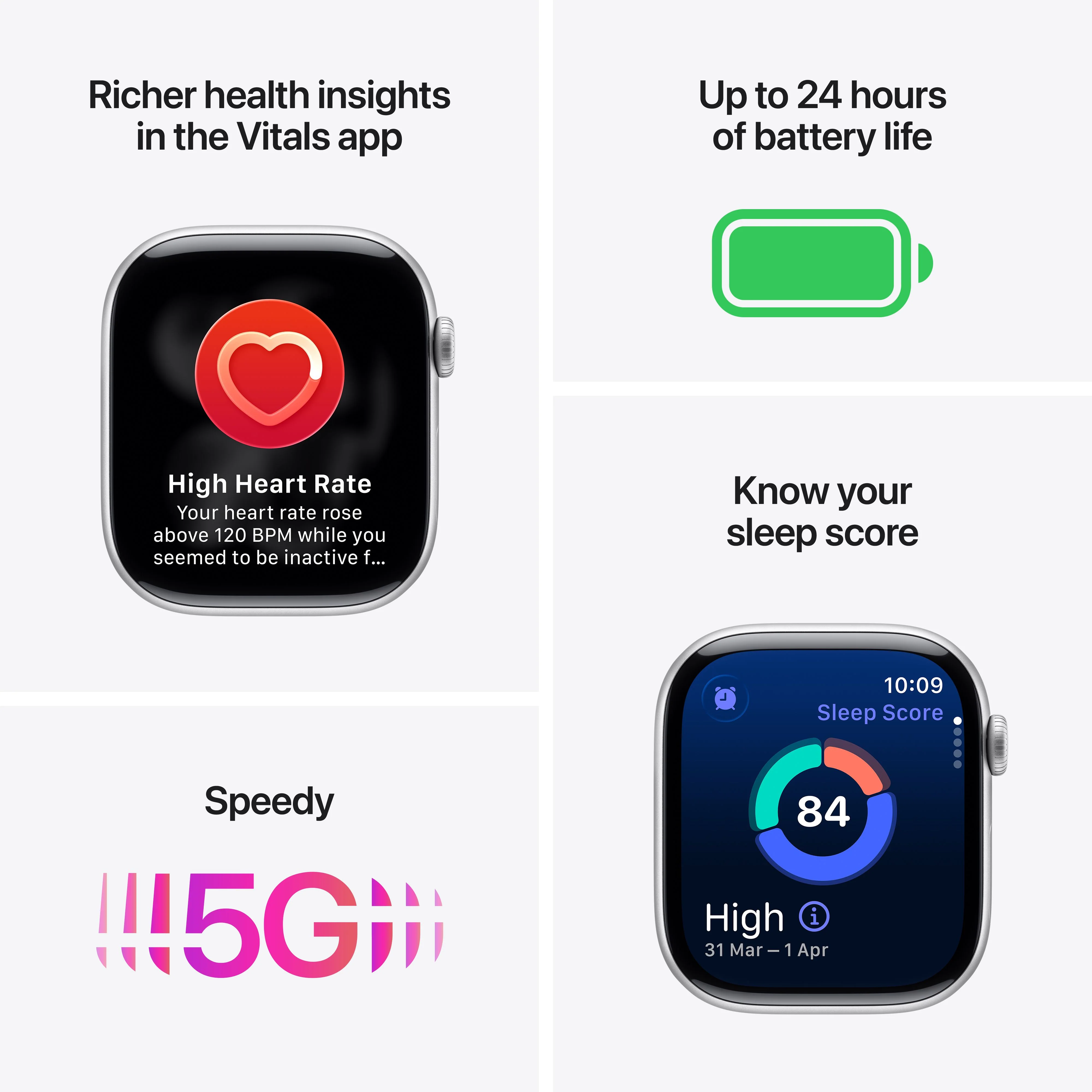 Apple Watch Series 11 GPS + Cellular 42mm Space Grey Aluminium Case with Black Sport Band - S/M - Image 3