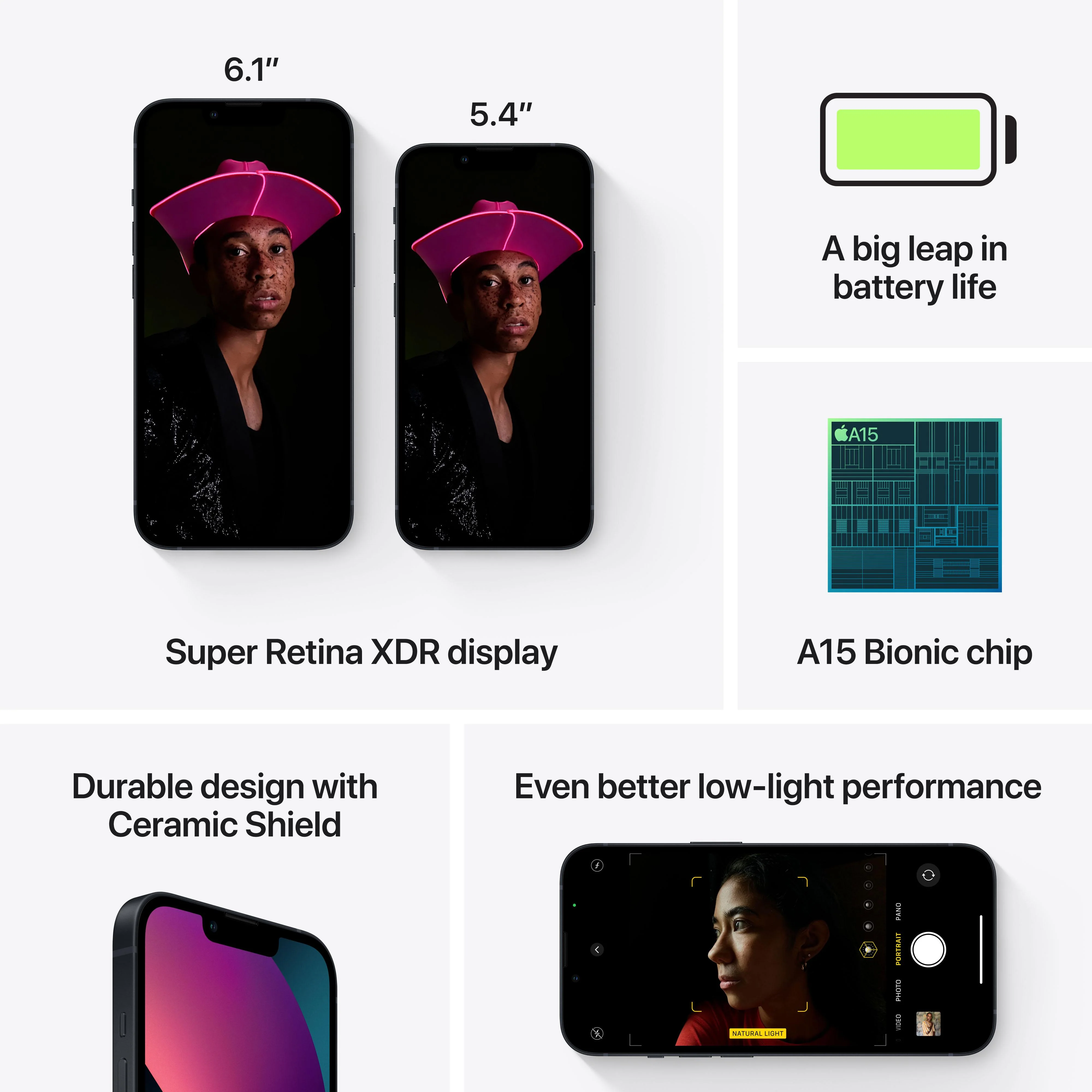iPhone 13 mini 128GB Midnight - Image 8
