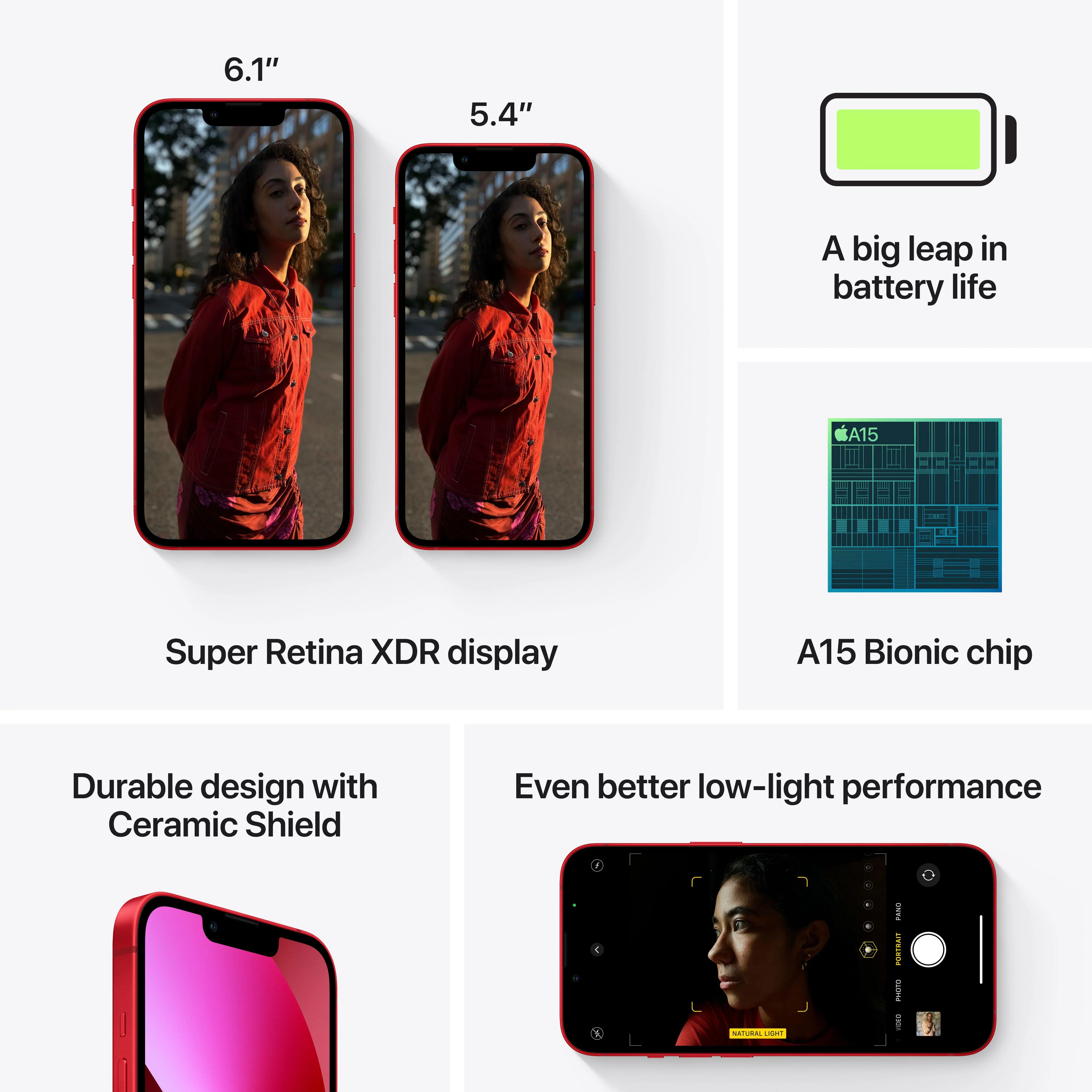 iPhone 13 mini 512GB (PRODUCT)RED - Image 8