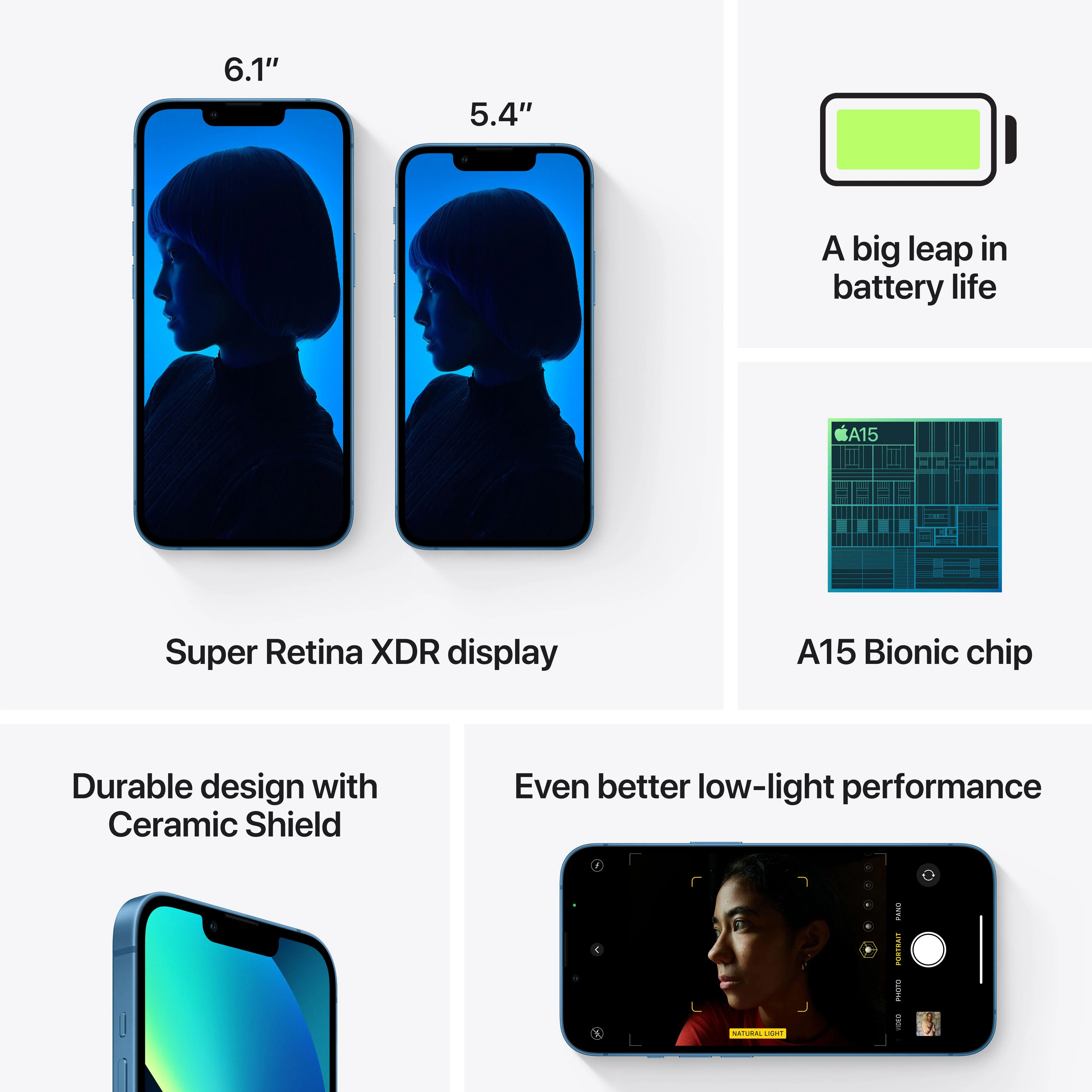 iPhone 13 mini 512GB Blue - Image 8