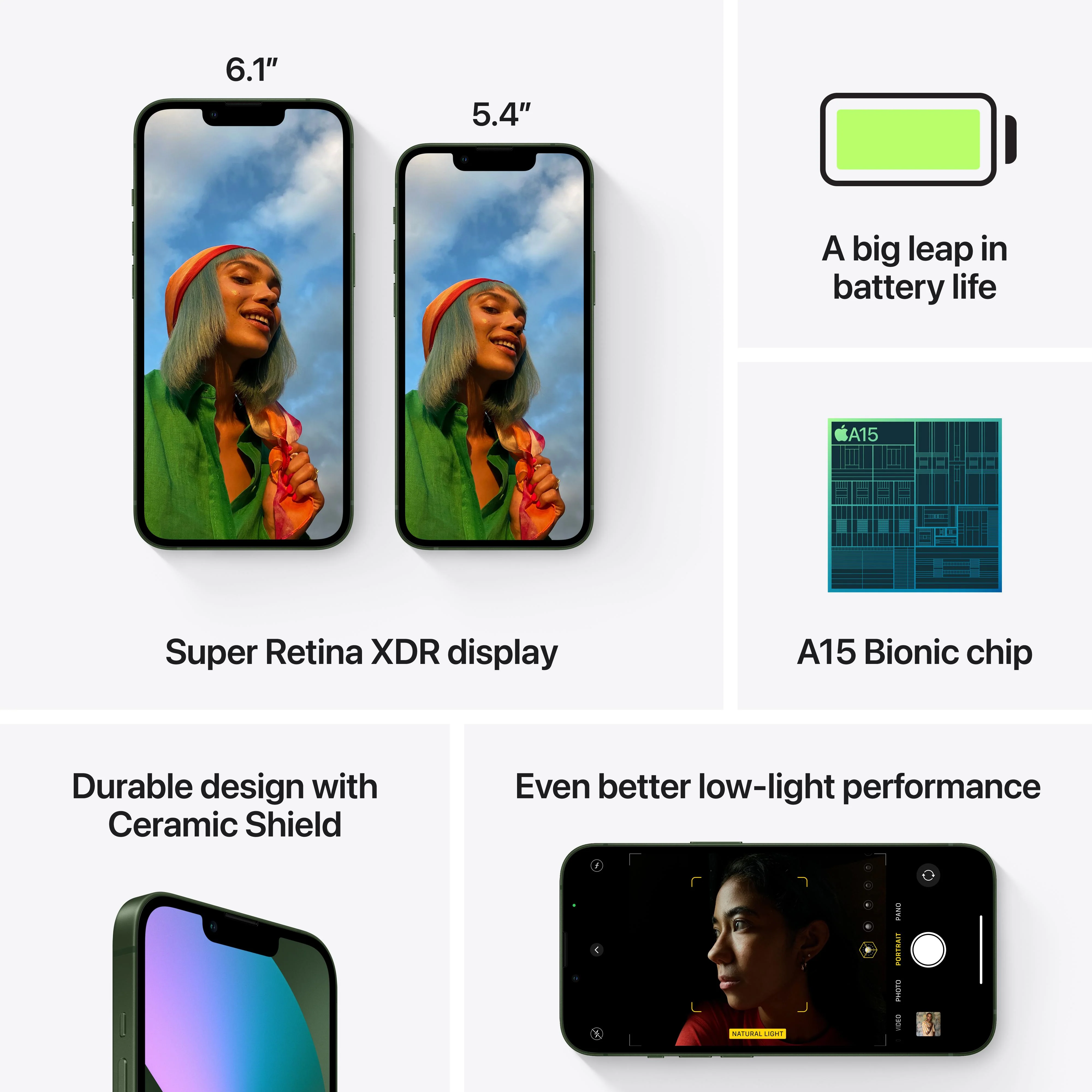 iPhone 13 mini 256GB Green - Image 8