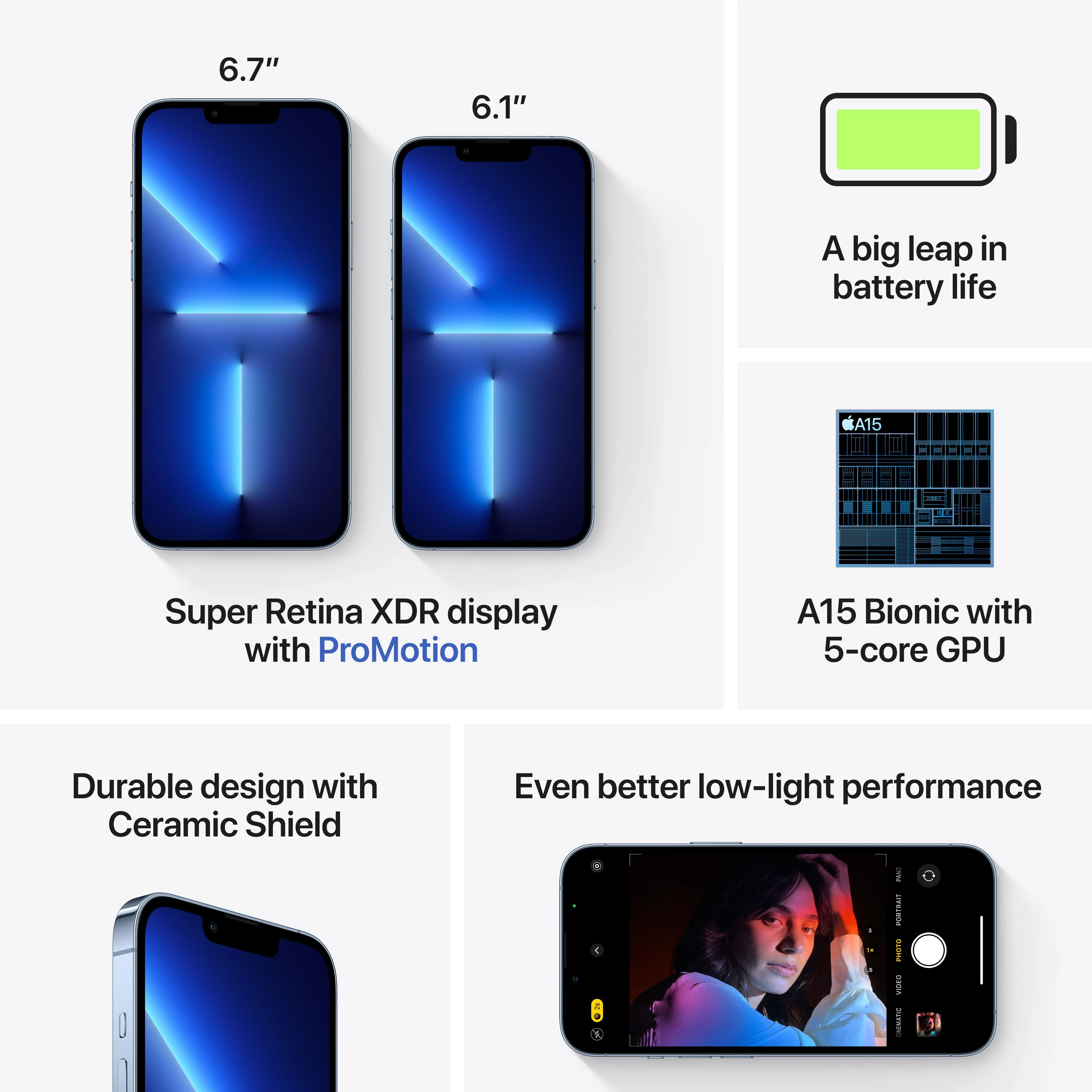 iPhone 13 Pro Max 128GB Sierra Blue - Image 7