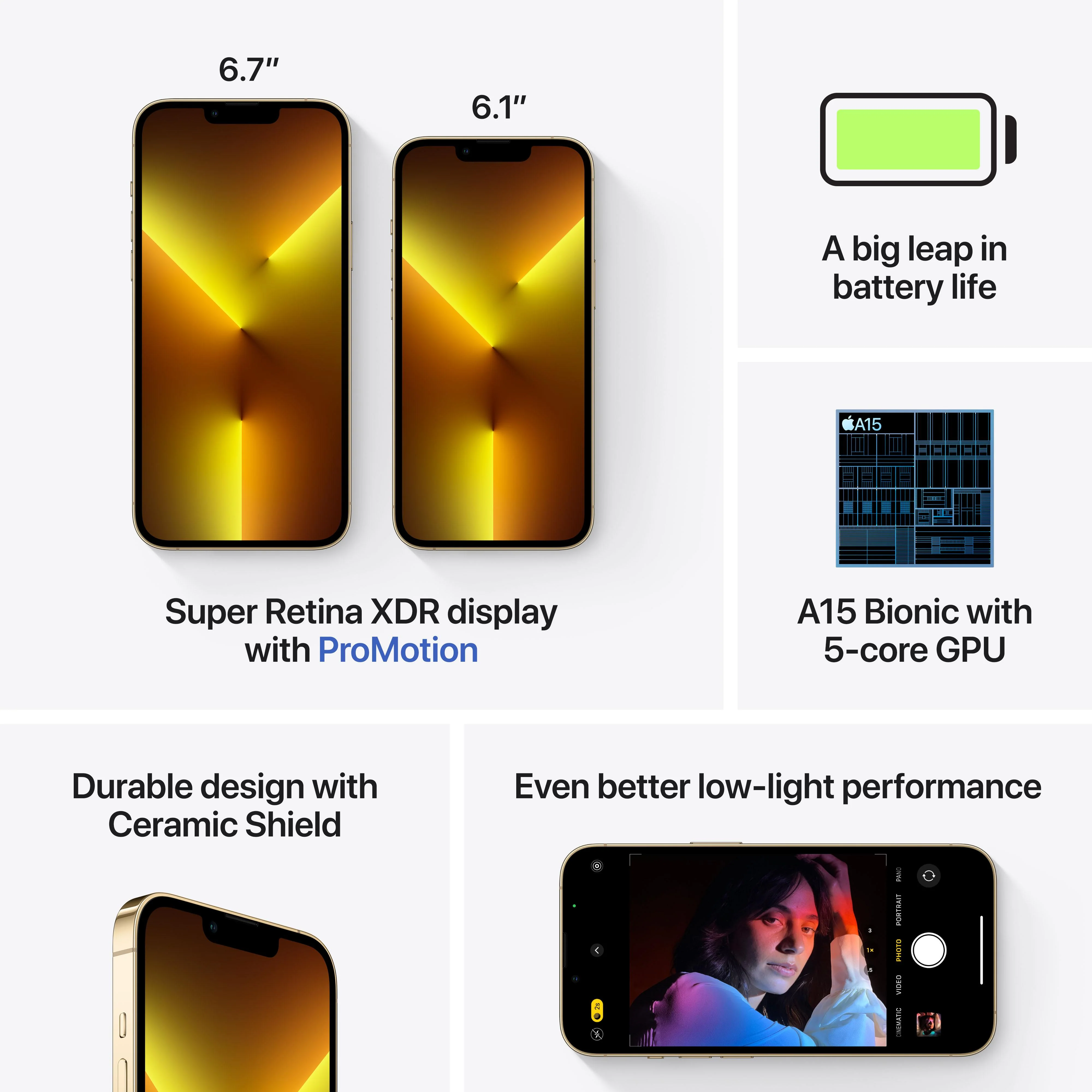 iPhone 13 Pro Max 256GB Gold - Image 7