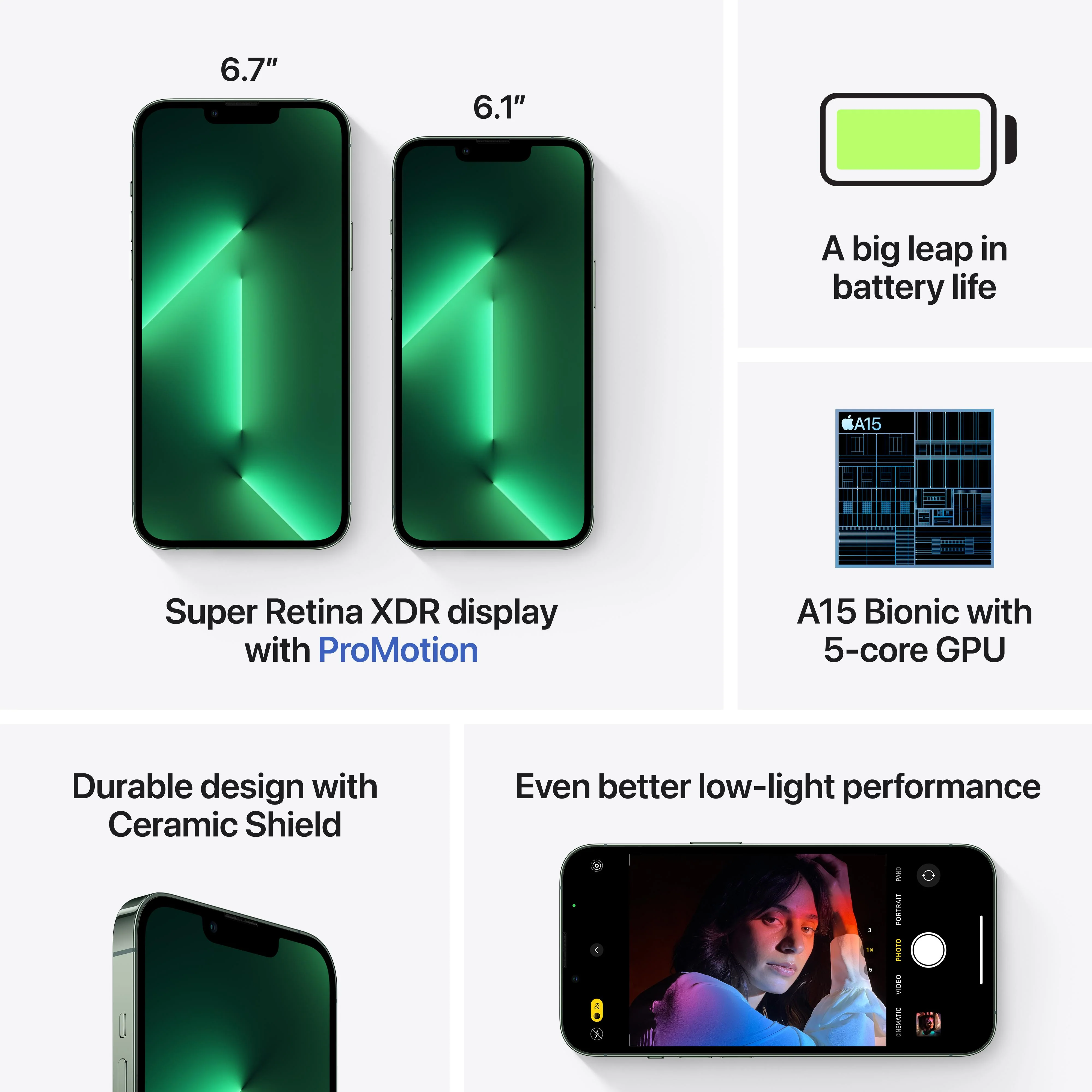 iPhone 13 Pro Max 256GB Alpine Green - Image 7