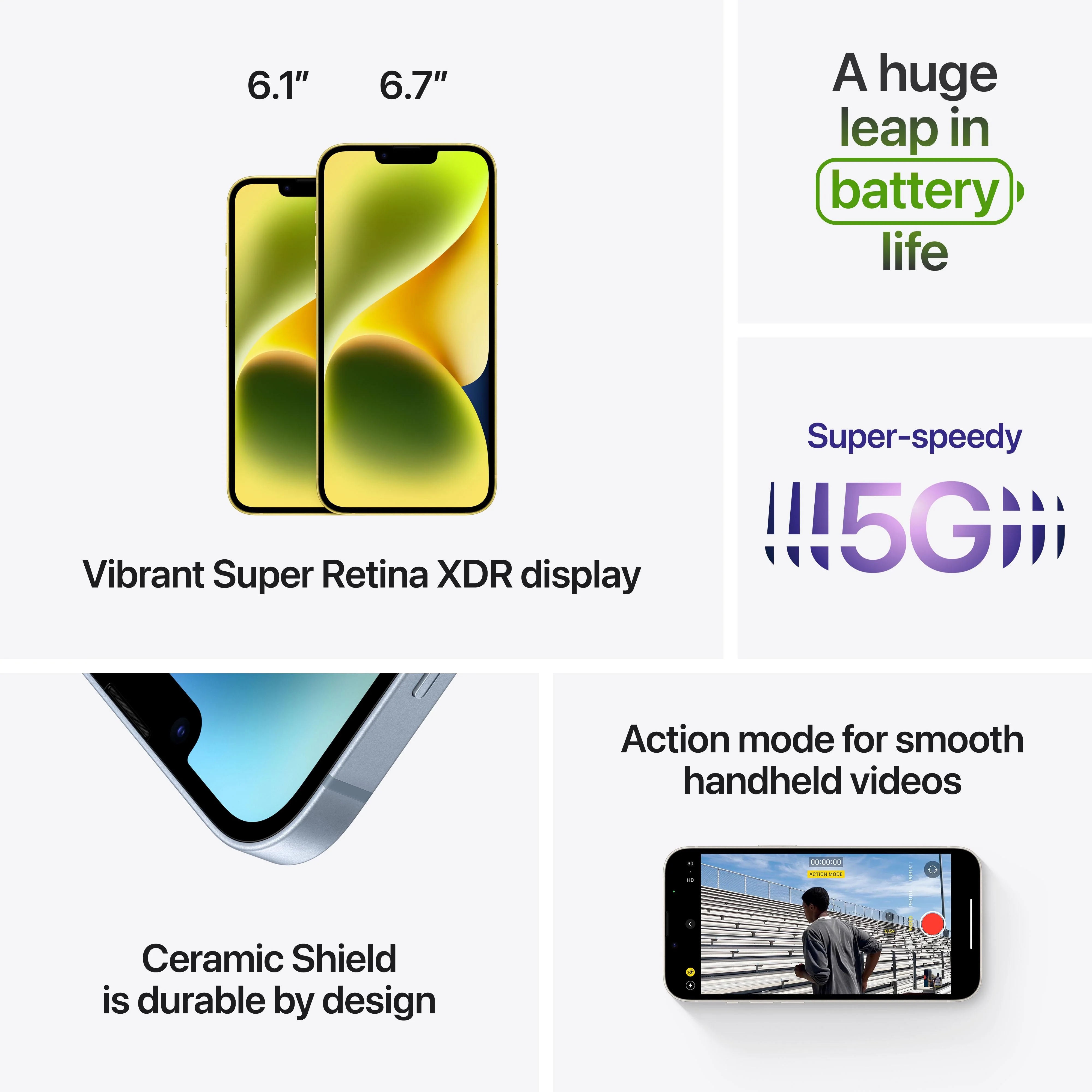 iPhone 14 512GB Starlight - Image 8